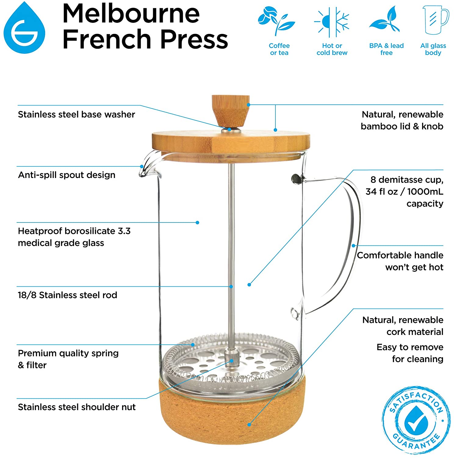 How a solar-powered French press works How a solar-powered French press works